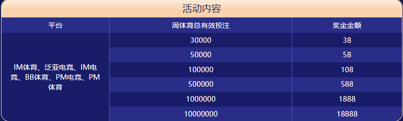乐投|乐投体育|乐投官方网站体育大闯关